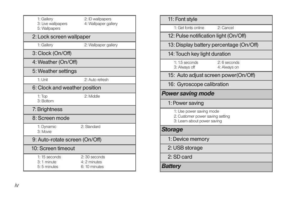Power saving mode, Storage, Battery | Samsung SPH-D710AAABST User Manual | Page 10 / 204