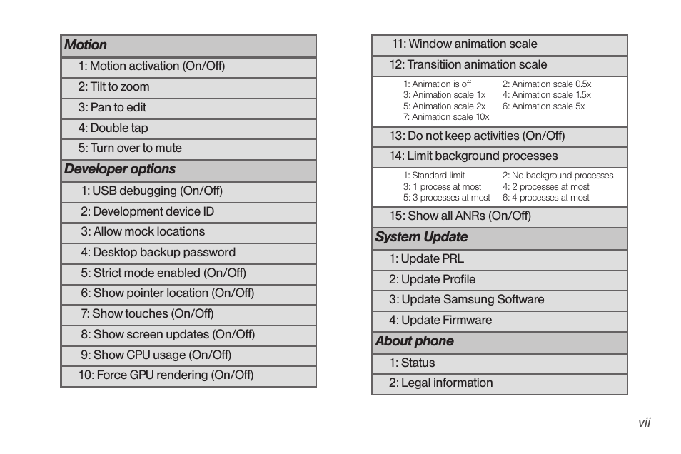 Samsung SPH-D710AAABST User Manual | Page 13 / 204