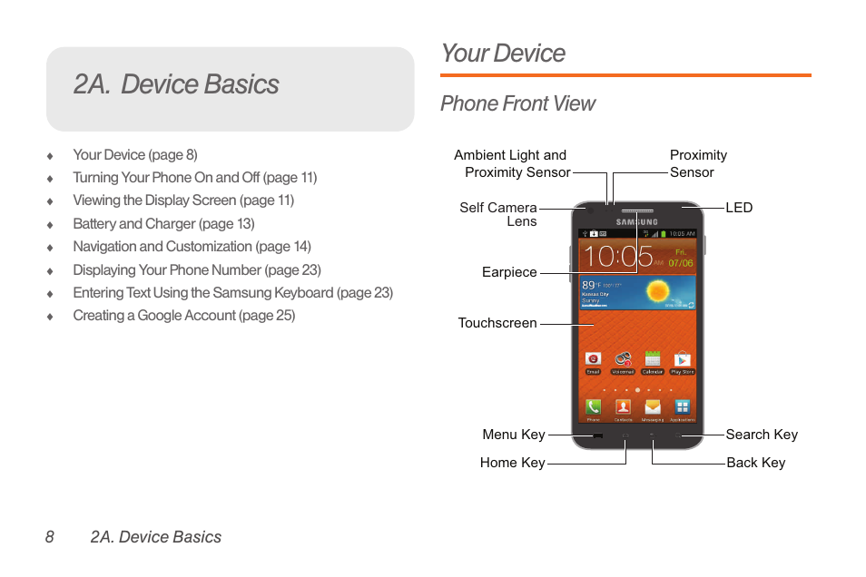 2a. device basics, Your device, Phone front view | Samsung SPH-D710AAABST User Manual | Page 22 / 204