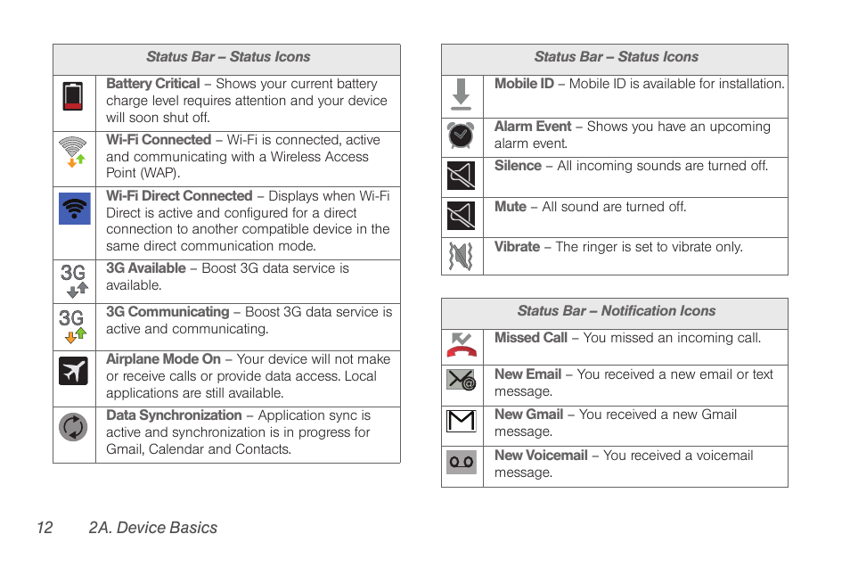 Samsung SPH-D710AAABST User Manual | Page 26 / 204