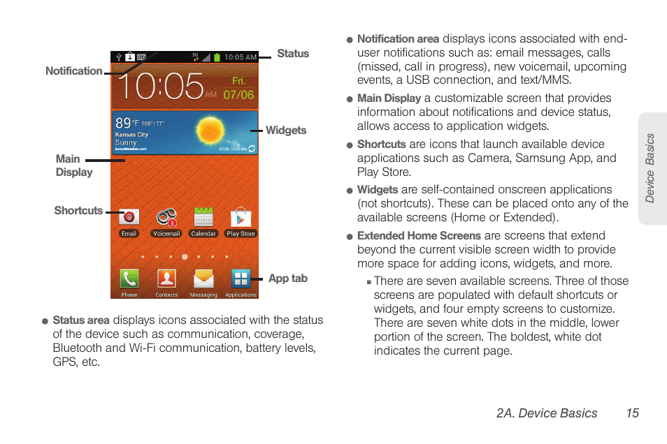 Samsung SPH-D710AAABST User Manual | Page 29 / 204