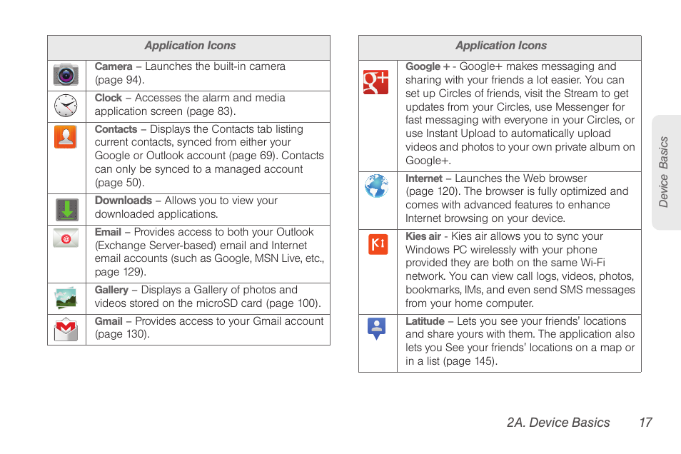 Samsung SPH-D710AAABST User Manual | Page 31 / 204
