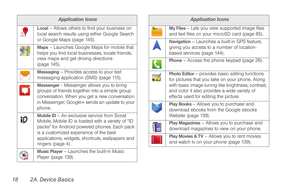 Samsung SPH-D710AAABST User Manual | Page 32 / 204