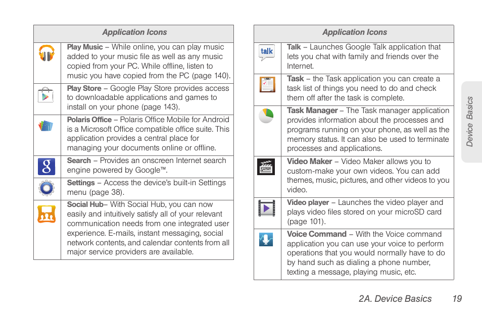 Samsung SPH-D710AAABST User Manual | Page 33 / 204