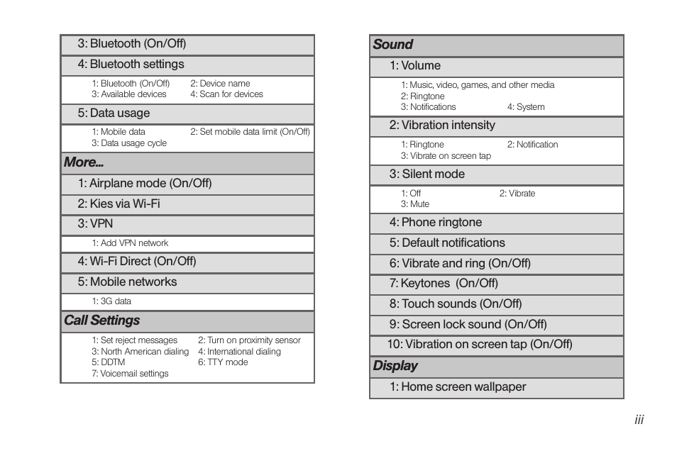 Samsung SPH-D710AAABST User Manual | Page 9 / 204