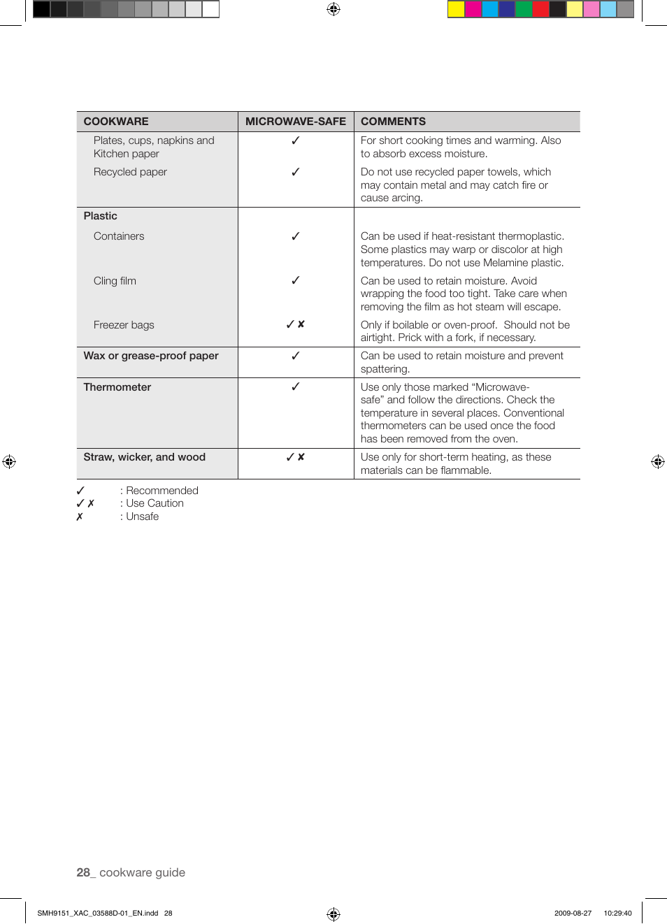 Samsung SMH9151W-XAC User Manual | Page 28 / 40