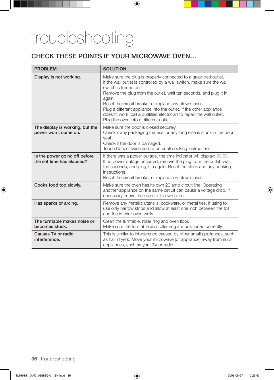 Troubleshooting, Check these points if your microwave oven | Samsung SMH9151W-XAC User Manual | Page 36 / 40