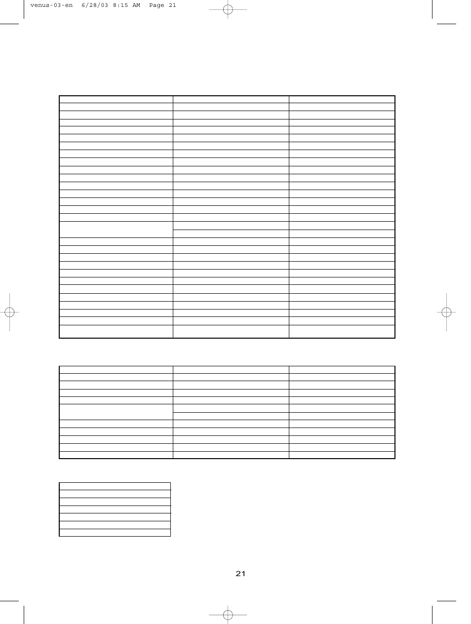 Remote control codes, Vcr codes cable box codes dvd codes | Samsung LTN325WX-XAA User Manual | Page 29 / 82