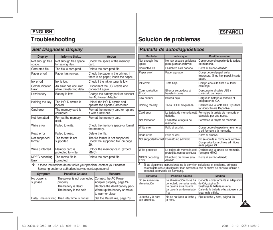 Troubleshooting, Solución de problemas, Self diagnosis display | Pantalla de autodiagnósticos, English español | Samsung SC-X300L-XAA User Manual | Page 107 / 116