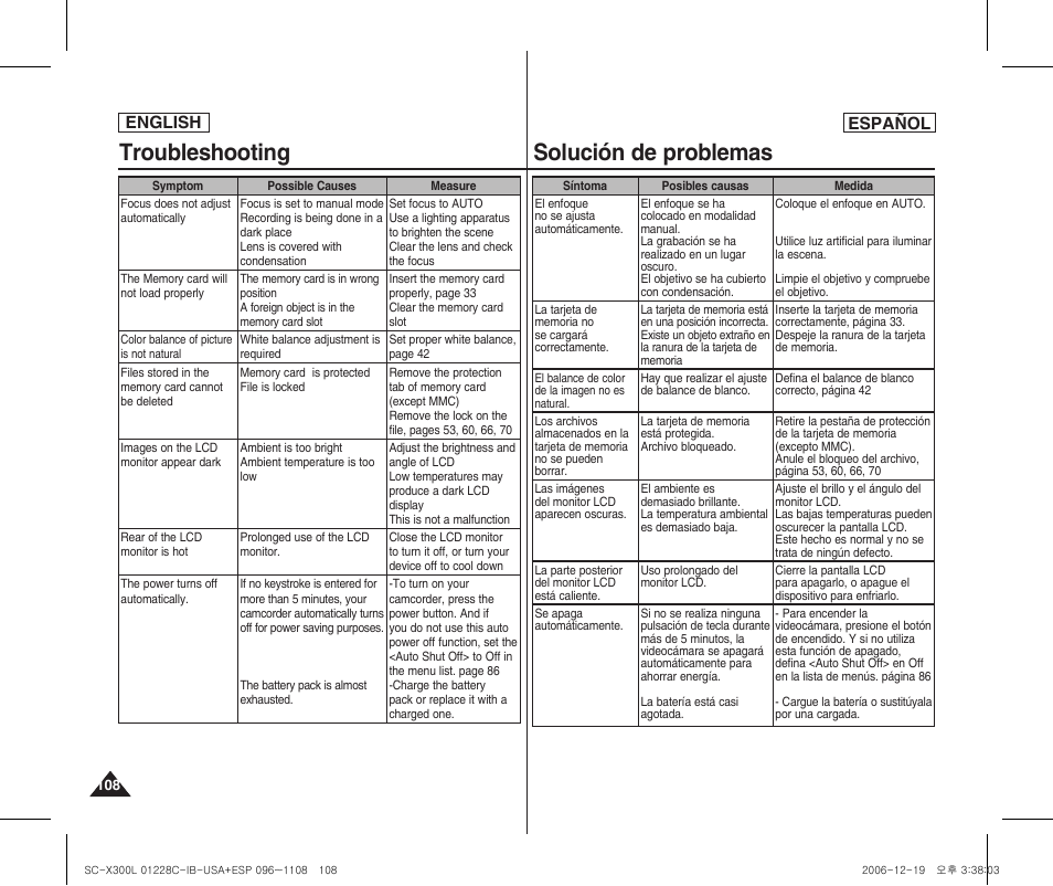 Troubleshooting, Solución de problemas, English español | Samsung SC-X300L-XAA User Manual | Page 108 / 116