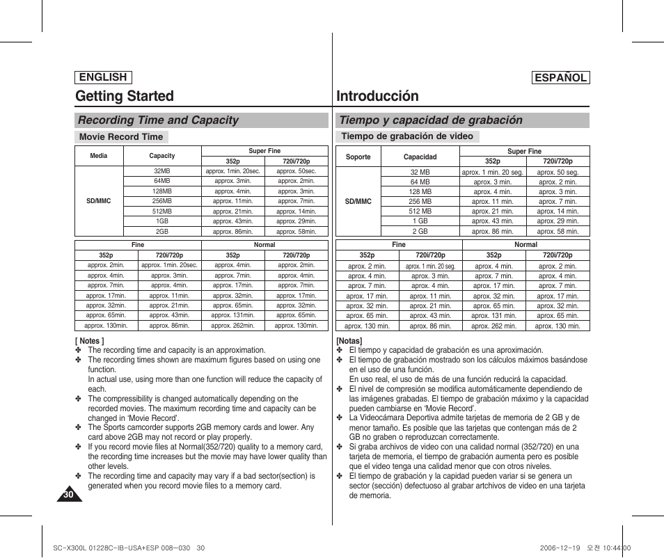 Getting started, Introducción, Recording time and capacity | Tiempo y capacidad de grabación, English español | Samsung SC-X300L-XAA User Manual | Page 30 / 116