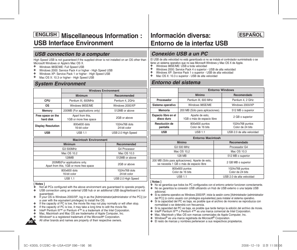 Información diversa: entorno de la interfaz usb, Usb connection to a computer, System environment | Conexión usb a un pc, Entorno del sistema, English español | Samsung SC-X300L-XAA User Manual | Page 96 / 116