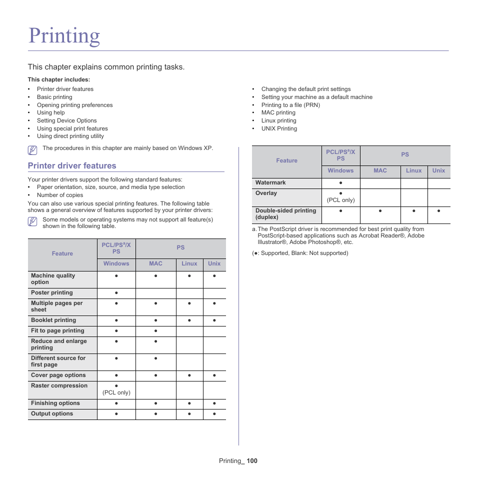 Printing, Printer driver features, 100 printer driver features | This chapter explains common printing tasks | Samsung SCX-8128NA-XAA User Manual | Page 100 / 178