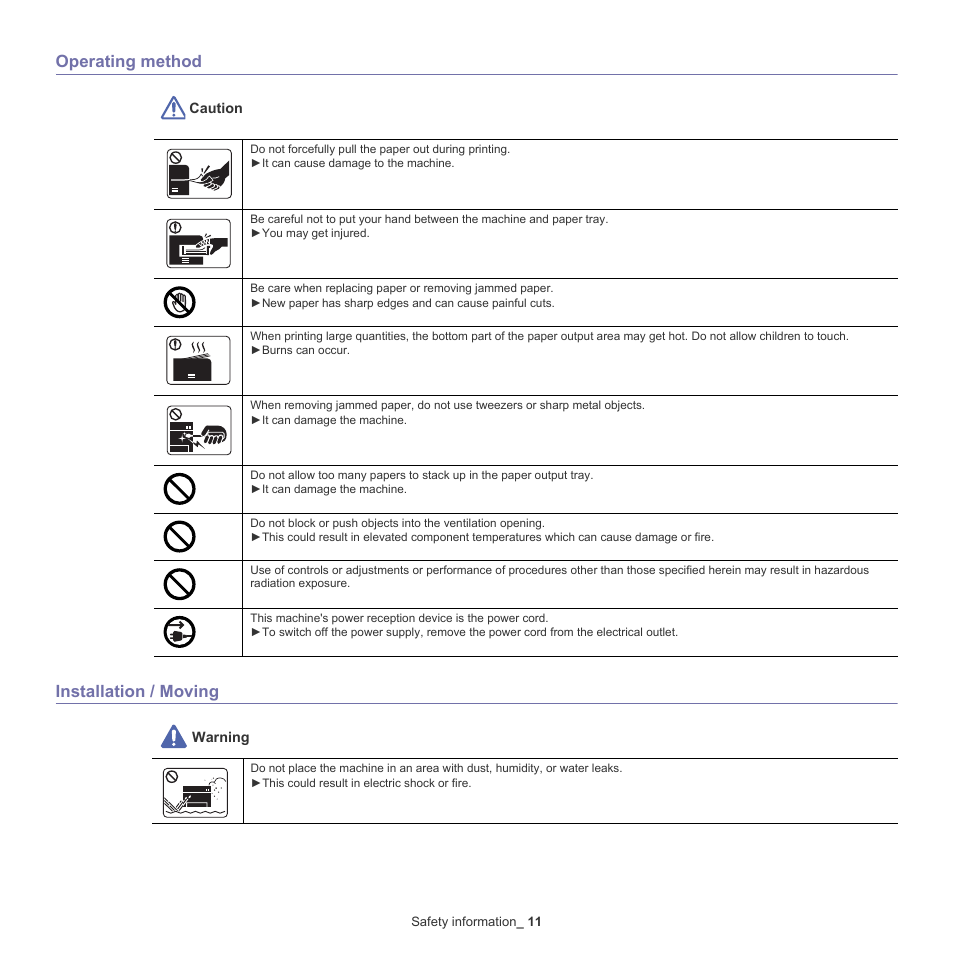 Operating method, Installation / moving | Samsung SCX-8128NA-XAA User Manual | Page 11 / 178