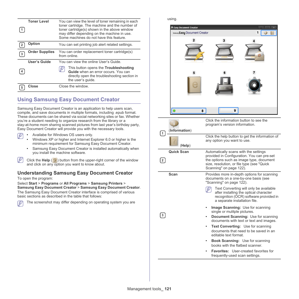 Using samsung easy document creator, Understanding samsung easy document creator, 121 using samsung easy document creator 121 | Understanding samsung easy document creator" on | Samsung SCX-8128NA-XAA User Manual | Page 121 / 178