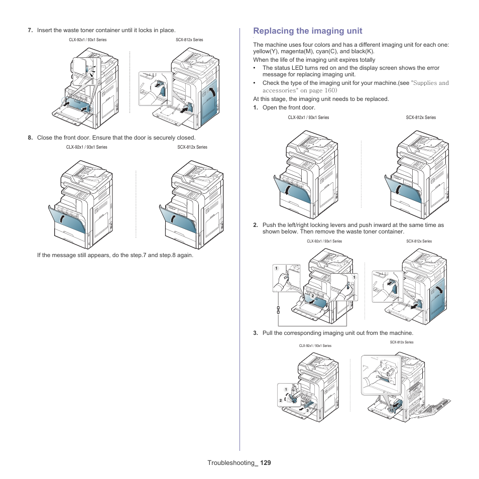 Replacing the imaging unit, 129 replacing the imaging unit | Samsung SCX-8128NA-XAA User Manual | Page 129 / 178