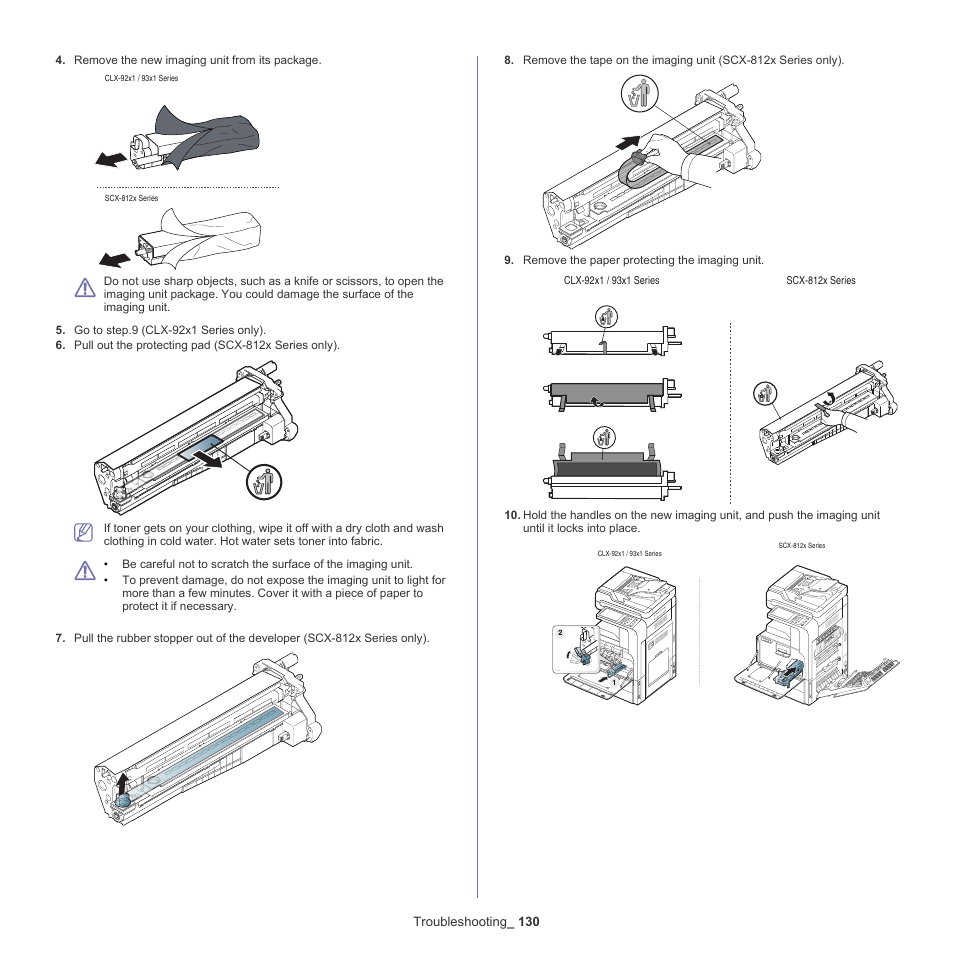 Troubleshooting _ 130 | Samsung SCX-8128NA-XAA User Manual | Page 130 / 178