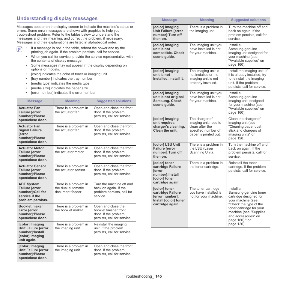 Understanding display messages, 145 understanding display messages, Understanding display | Understanding display messages" on | Samsung SCX-8128NA-XAA User Manual | Page 145 / 178