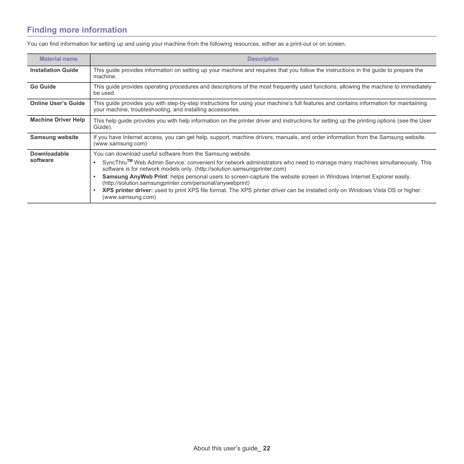Finding more information | Samsung SCX-8128NA-XAA User Manual | Page 22 / 178