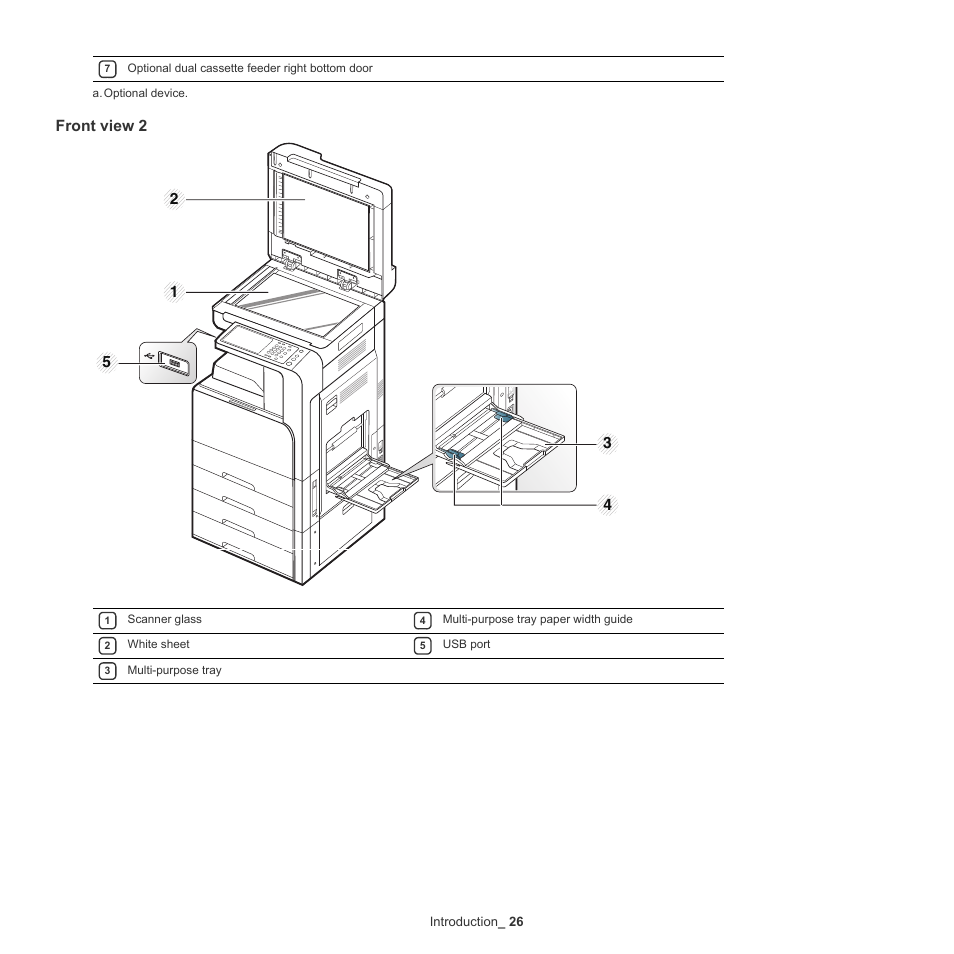 Front view 2 | Samsung SCX-8128NA-XAA User Manual | Page 26 / 178