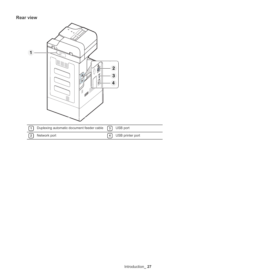 Rear view, Rear view 1 2 3 4 | Samsung SCX-8128NA-XAA User Manual | Page 27 / 178