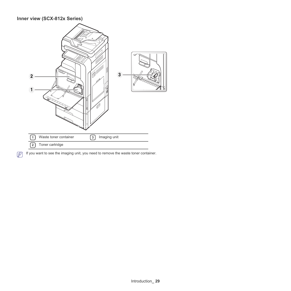Inner view (scx-812x series) | Samsung SCX-8128NA-XAA User Manual | Page 29 / 178