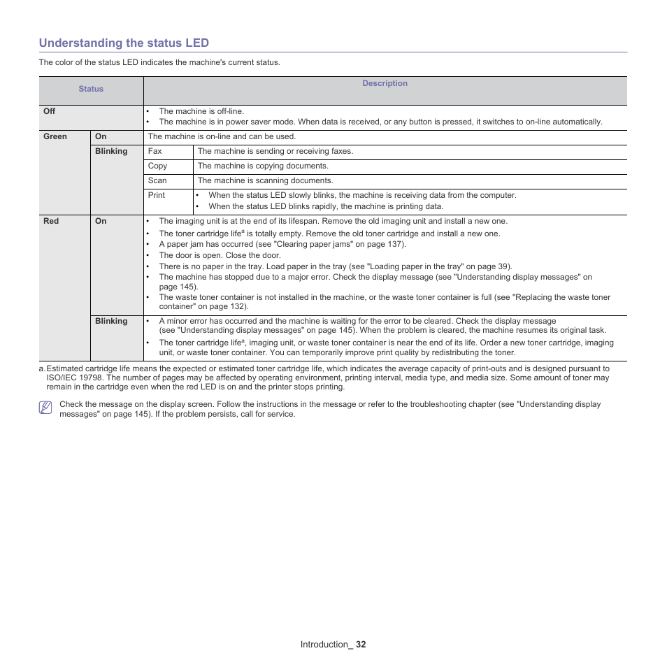 Understanding the status led, 32 understanding the status led | Samsung SCX-8128NA-XAA User Manual | Page 32 / 178