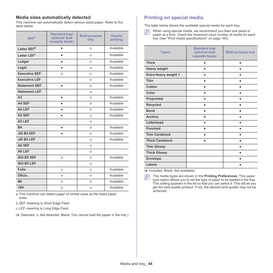 Media sizes automatically detected, Printing on special media, 44 printing on special media | See "media sizes automatically detected" on, Media sizes automatically detected" on | Samsung SCX-8128NA-XAA User Manual | Page 44 / 178