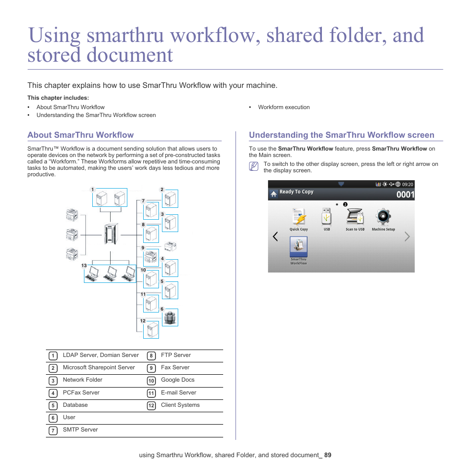 About smarthru workflow, Understanding the smarthru workflow screen, Using smarthru workflow, shared folder, and | Stored document | Samsung SCX-8128NA-XAA User Manual | Page 89 / 178