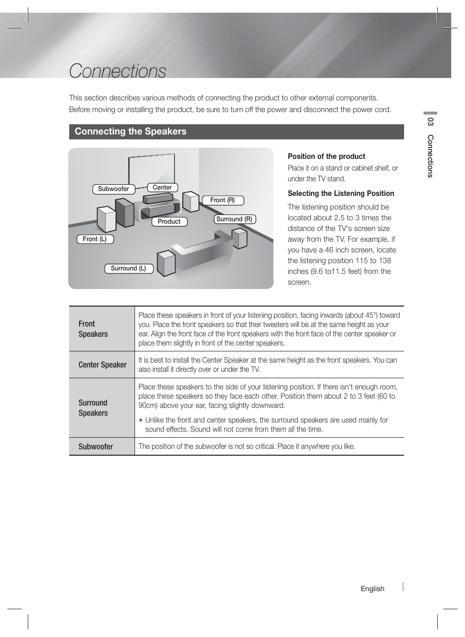Connections | Samsung HT-EM54C-ZA User Manual | Page 15 / 65