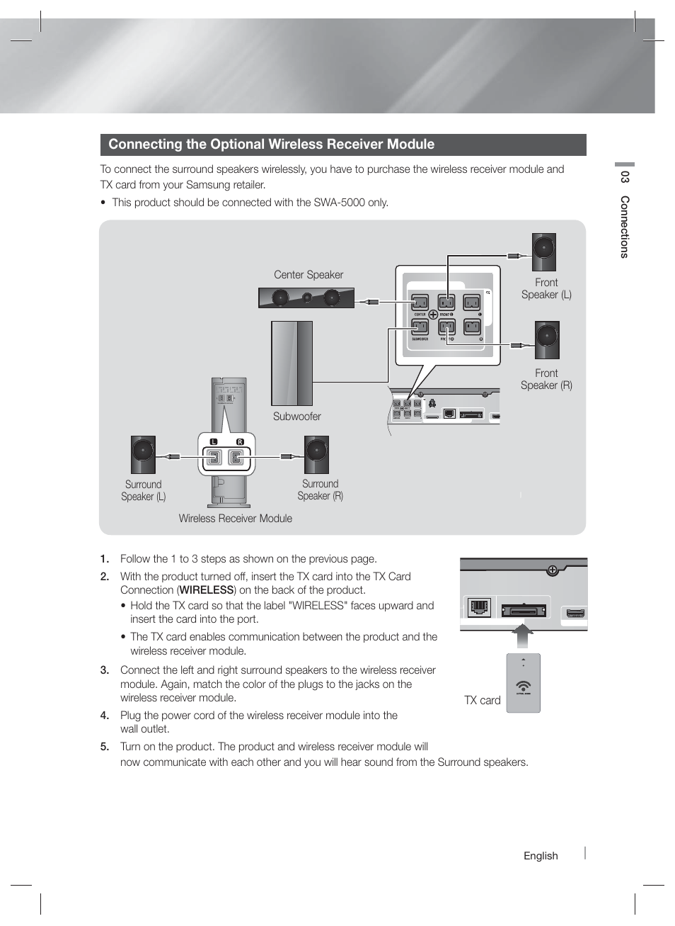 Connecting the optional wireless receiver module, Tx card, 03 connections | Samsung HT-EM54C-ZA User Manual | Page 17 / 65