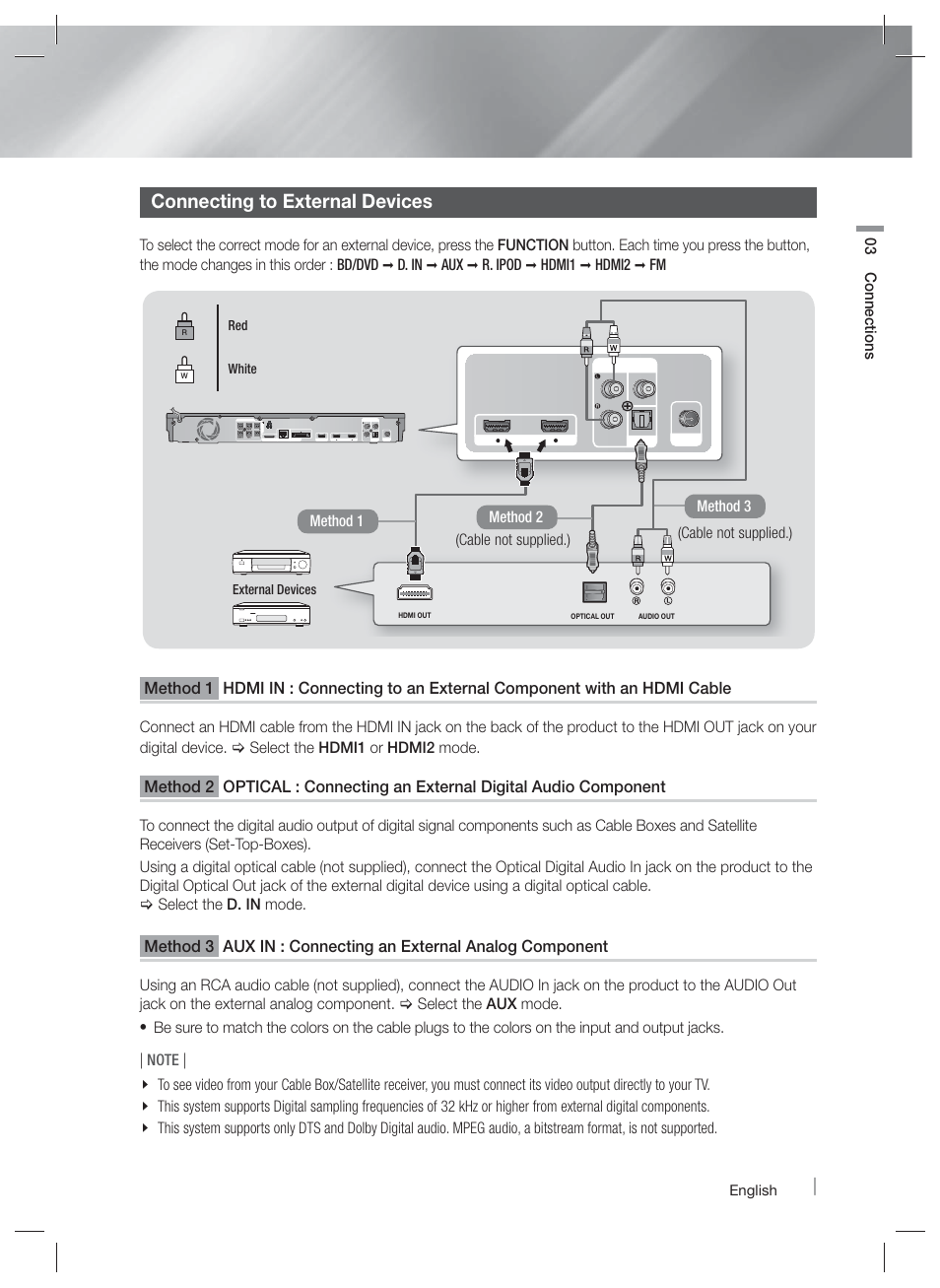 Connecting to external devices | Samsung HT-EM54C-ZA User Manual | Page 21 / 65