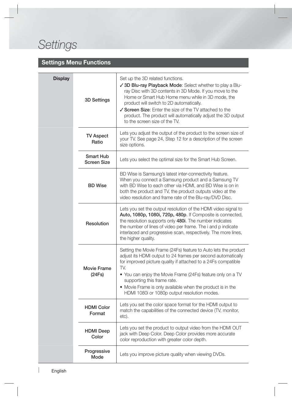 Settings | Samsung HT-EM54C-ZA User Manual | Page 26 / 65