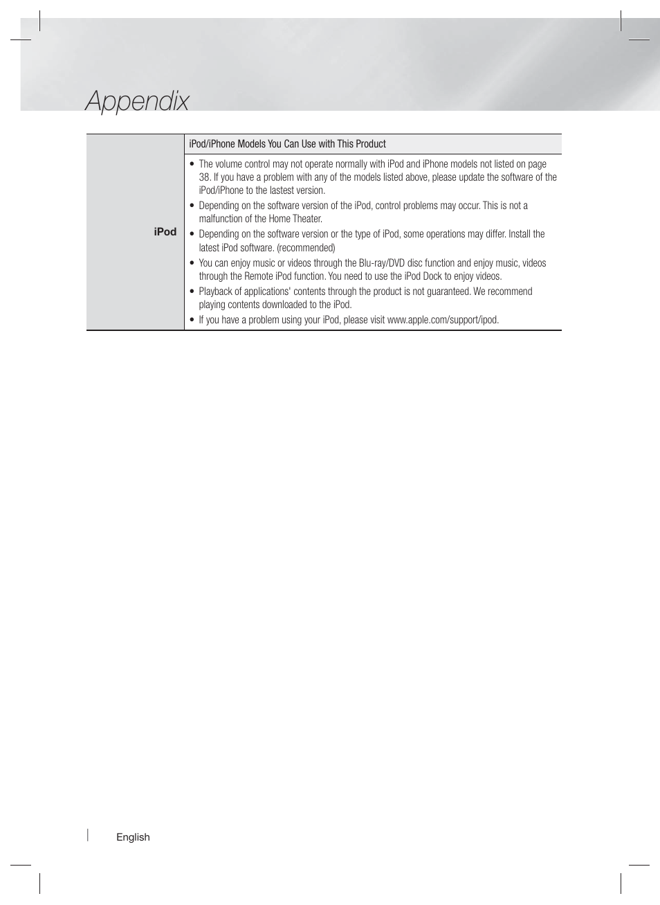 Appendix | Samsung HT-EM54C-ZA User Manual | Page 56 / 65