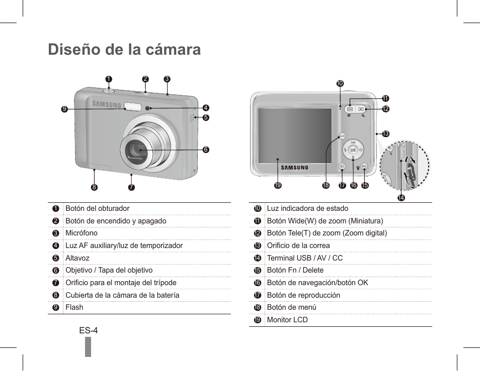 Diseño de la cámara | Samsung EC-SL40ZZBASUS User Manual | Page 14 / 22