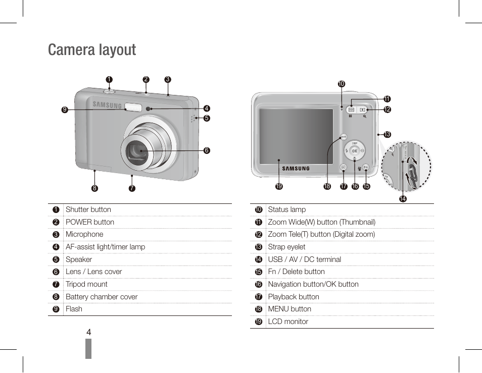 Camera layout | Samsung EC-SL40ZZBASUS User Manual | Page 4 / 22