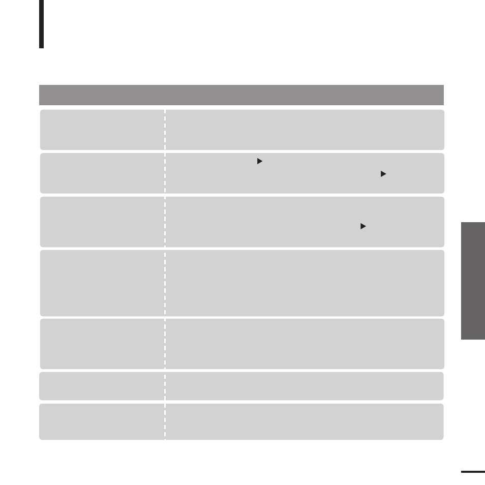 Troubleshooting, Chapter 5. t roubleshooting | Samsung YP-K3JAB-XAA User Manual | Page 49 / 59