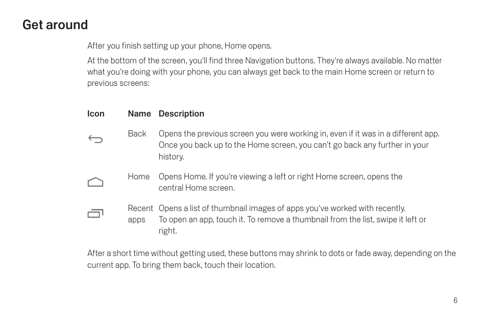 Get around, Get around 6 | Samsung SCH-I515MSAVZW User Manual | Page 9 / 107