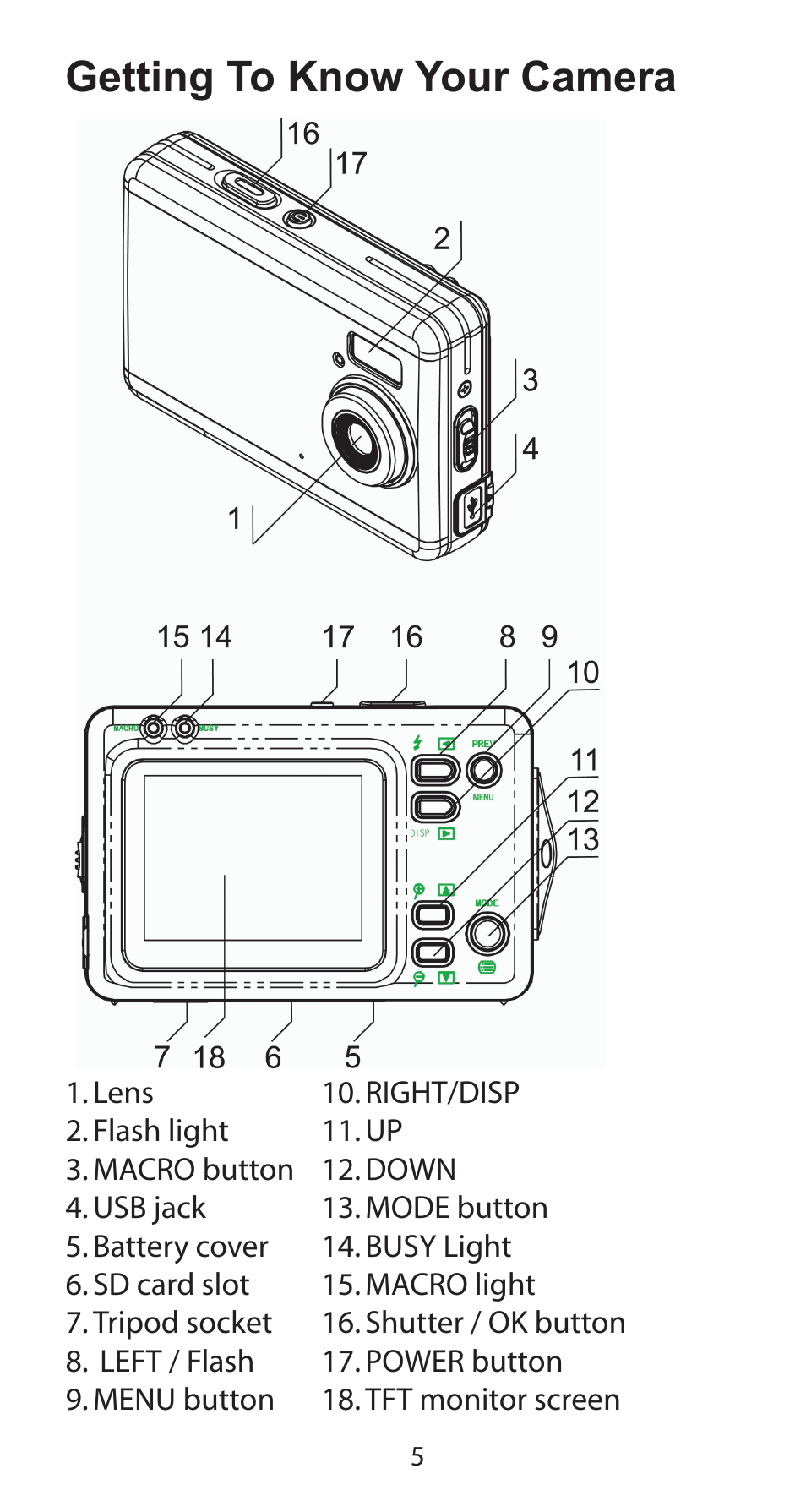 Getting to know your camera | Argus Camera Argus DC-5195 User Manual | Page 5 / 15