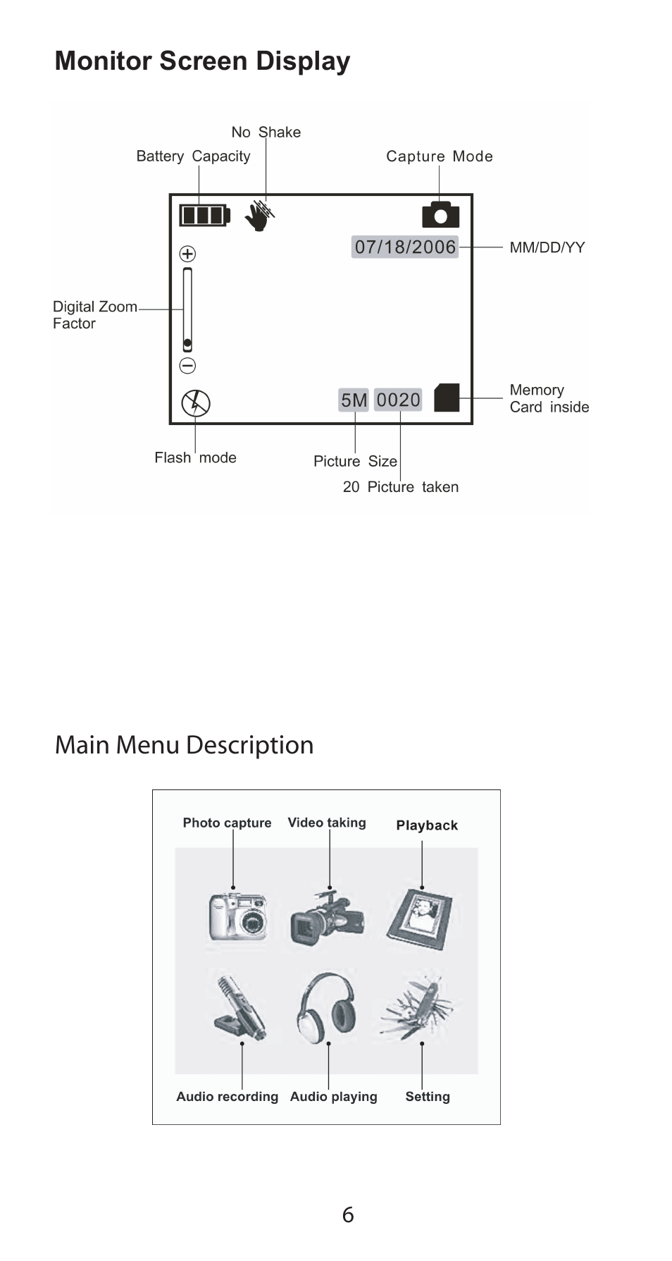 Argus Camera Argus DC-5195 User Manual | Page 6 / 15