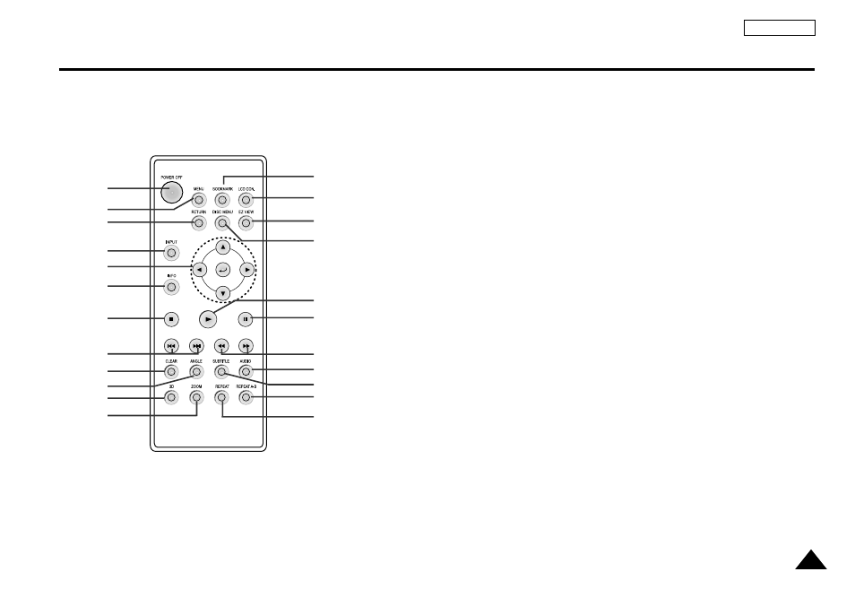 Tour of the remote control | Samsung DVD-L1200-XAA User Manual | Page 16 / 65