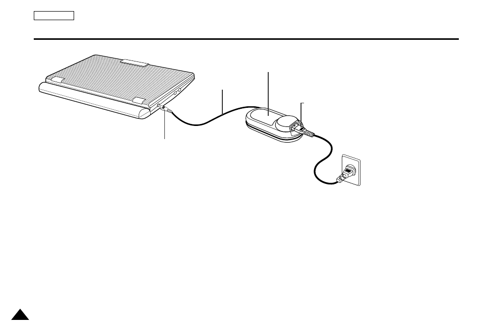 Adapter directions, Using the ac adapter | Samsung DVD-L1200-XAA User Manual | Page 25 / 65