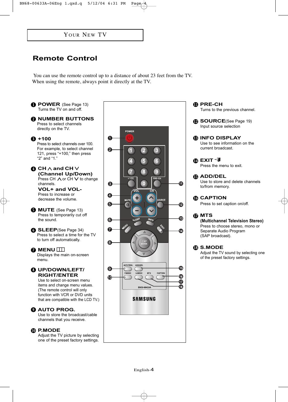 Remote control | Samsung LTP1745X-XAC User Manual | Page 8 / 66