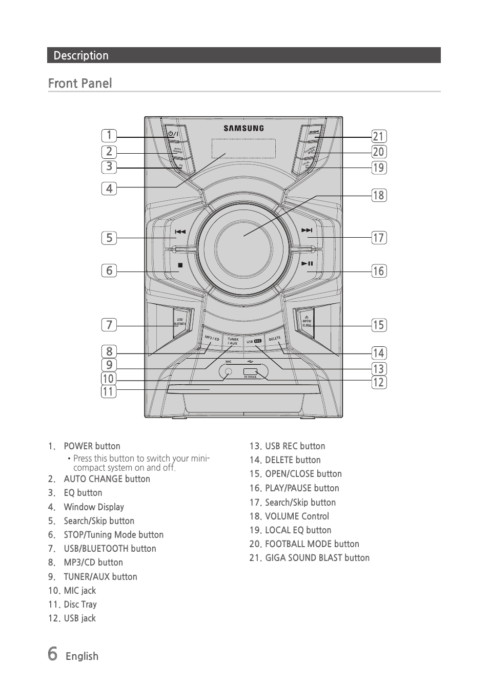 Description, Front panel | Samsung MX-H630-ZA User Manual | Page 6 / 20