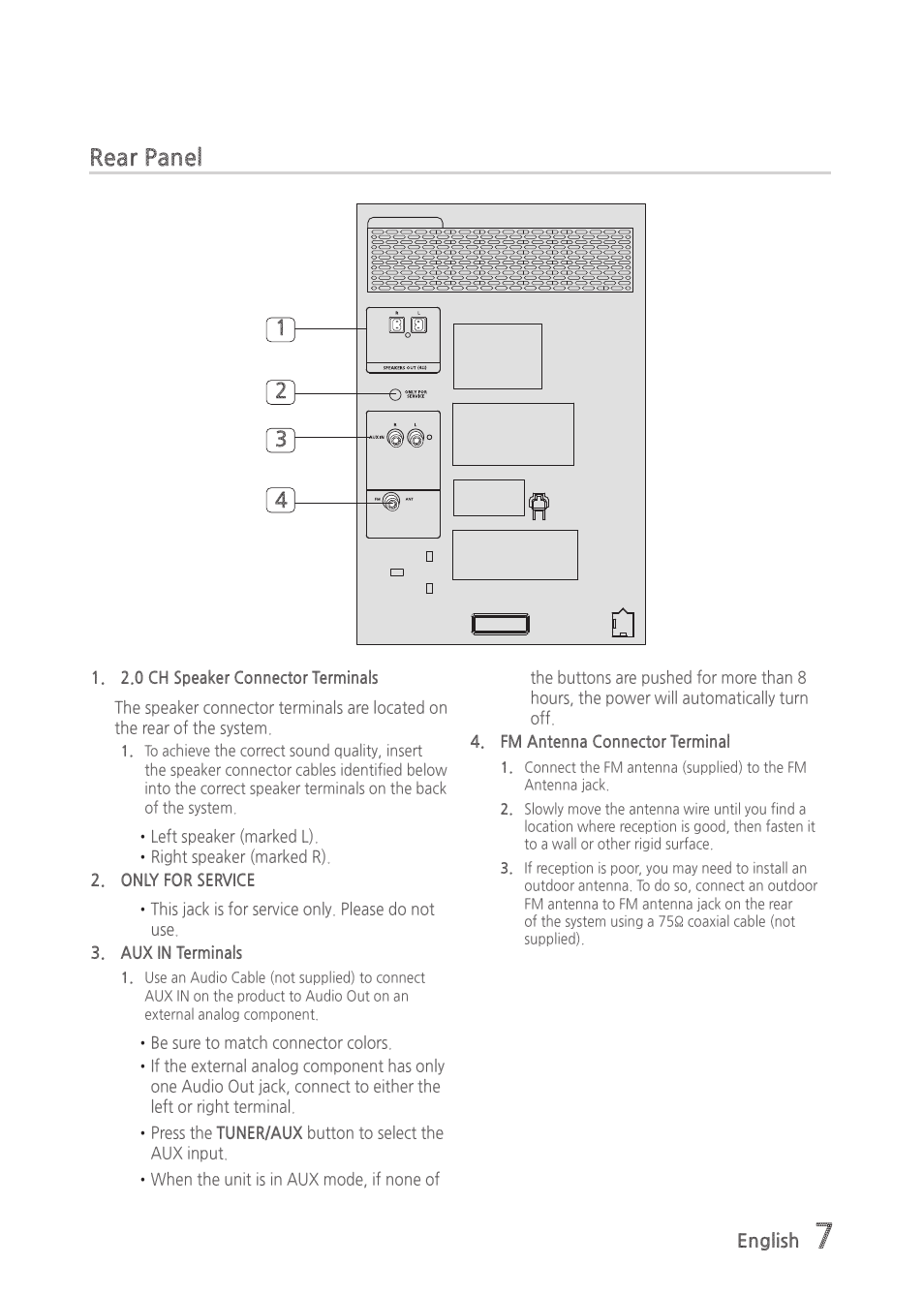 Rear panel | Samsung MX-H630-ZA User Manual | Page 7 / 20
