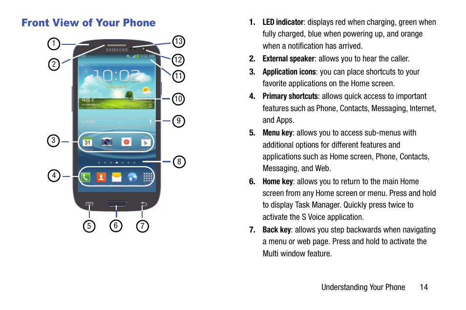 Front view of your phone | Samsung SGH-I747RWBATT User Manual | Page 21 / 239