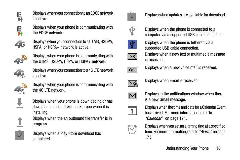 Samsung SGH-I747RWBATT User Manual | Page 25 / 239
