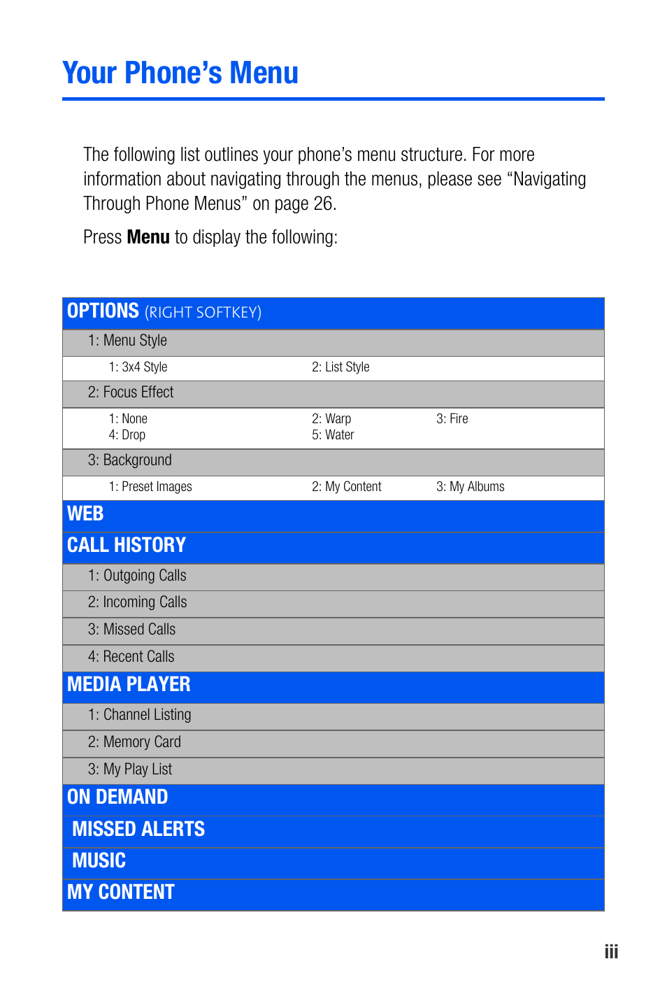 Your phone’s menu, Options, Web call history | Media player, On demand missed alerts music my content | Samsung SEPA920WSAQST User Manual | Page 11 / 246