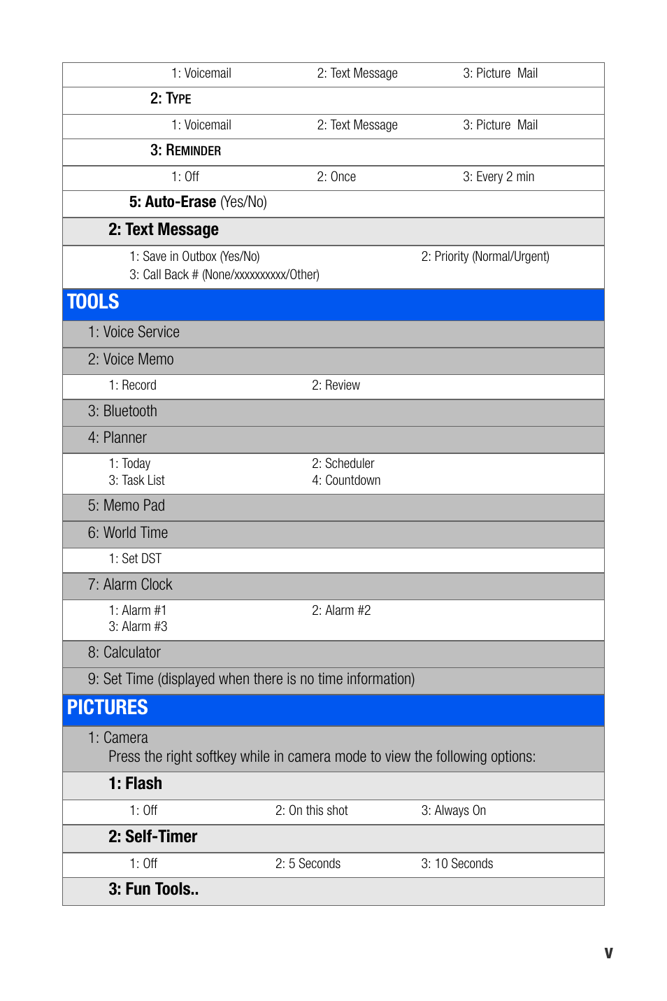 Tools, Pictures | Samsung SEPA920WSAQST User Manual | Page 13 / 246