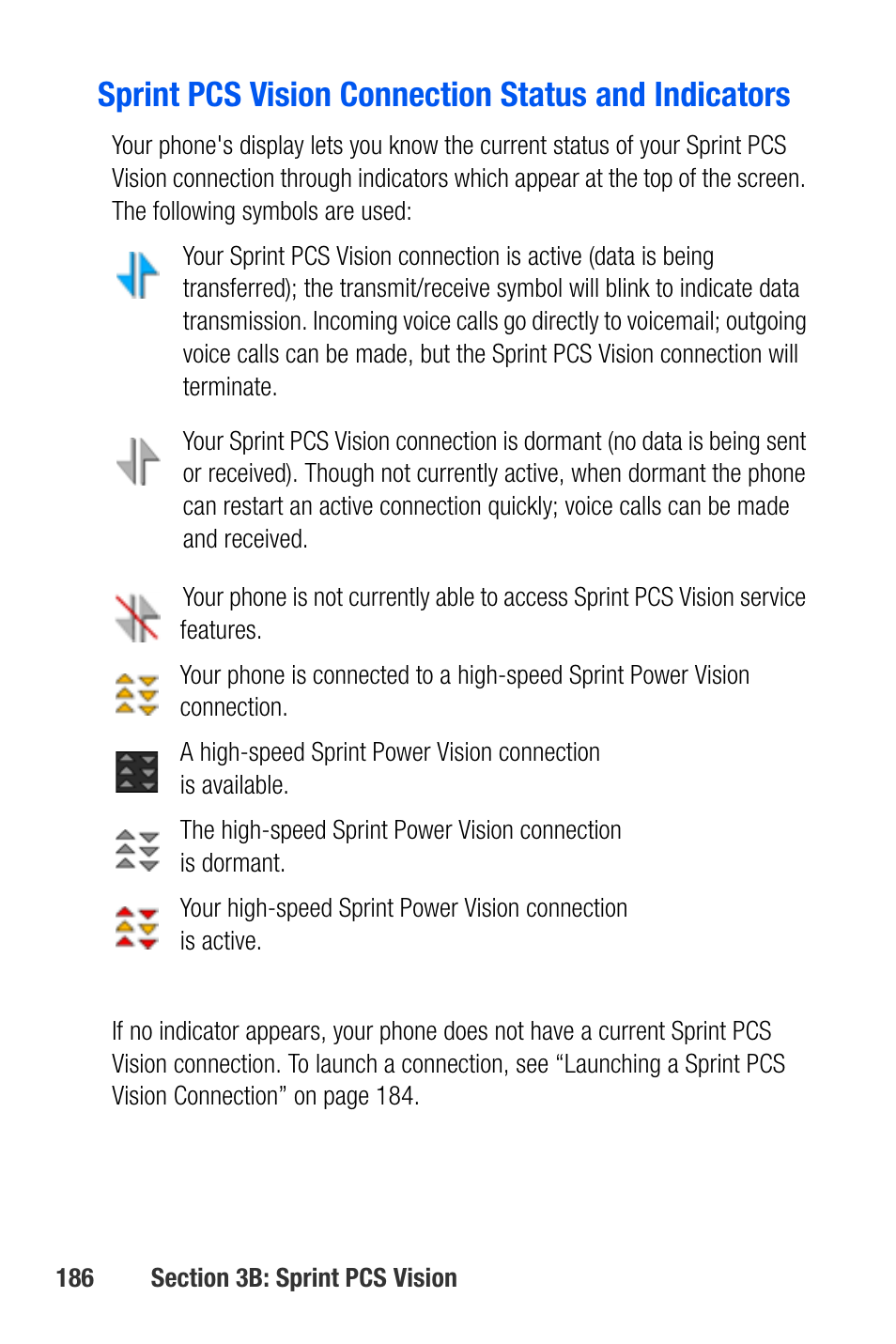 Sprint pcs vision connection status and indicators | Samsung SEPA920WSAQST User Manual | Page 208 / 246